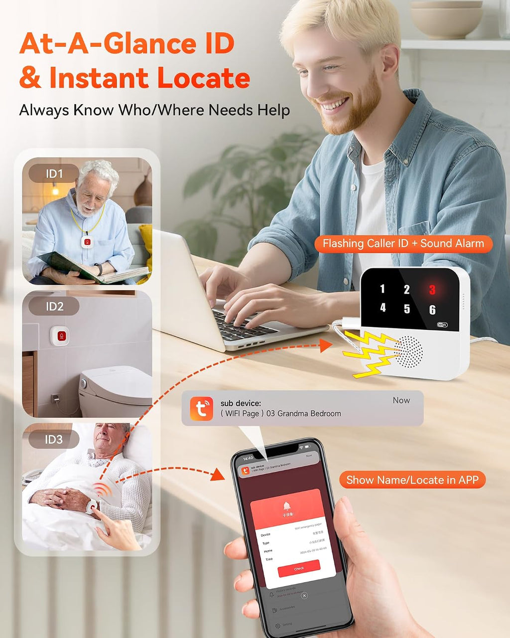 WiFi Smart Caregiver Pager, 1 Receiver, 2 Call Buttons & Wristband