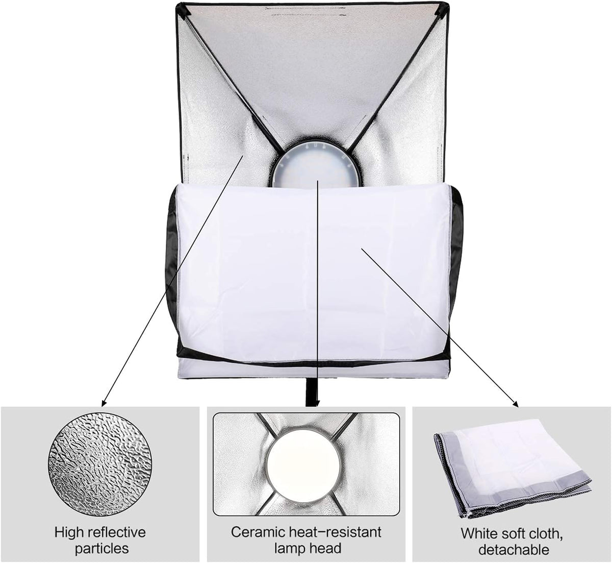 45W Dimmable LED Light with Double Color Temperature Continuous Lighting Studio Kit,3 Packs 20x28 Inches Studio Softbox