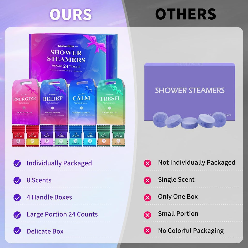 Shower Steamers 24 Pack, Shower Tablets