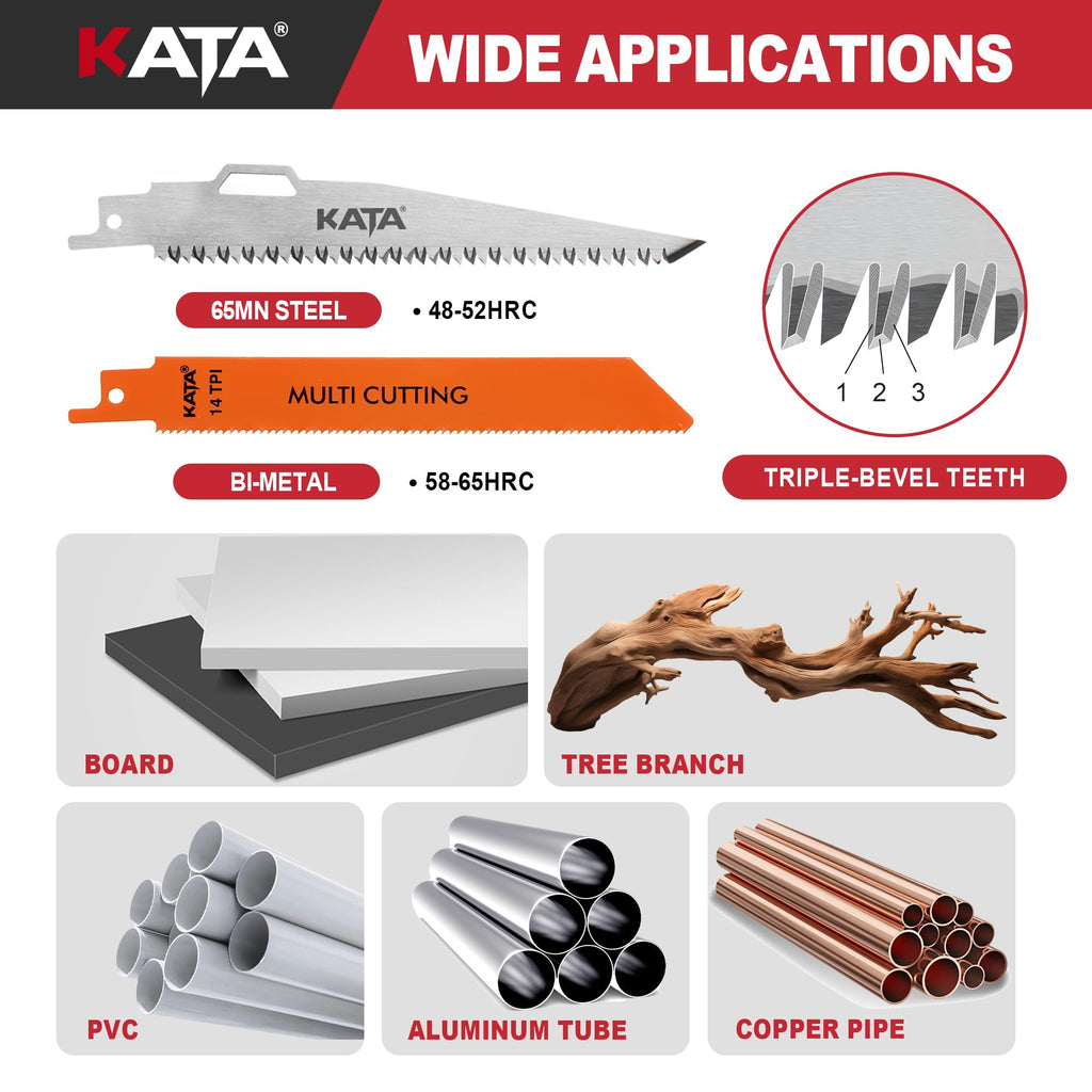 KATA 2-in-1 Folding Hand Saw with Interchangeable Multi-Cutting Blade