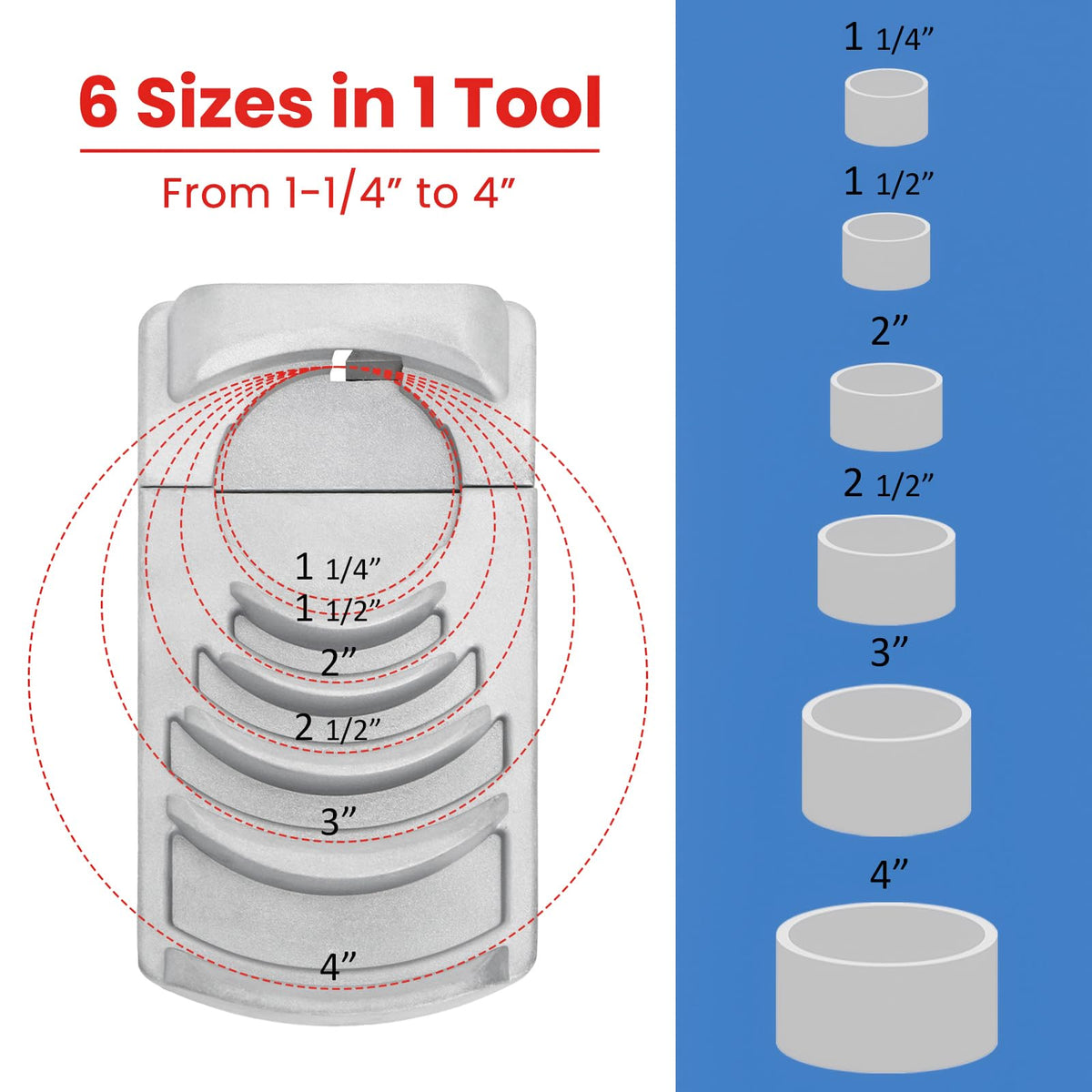 Elsjoy 6-in-1 PVC Pipe Deburring Tool, Suitable for 6 Pipe Sizes from 1-1/4 to 4-Inch, Professional PVC Chamfer Tool Pipe Reamer for Plastic Pipes