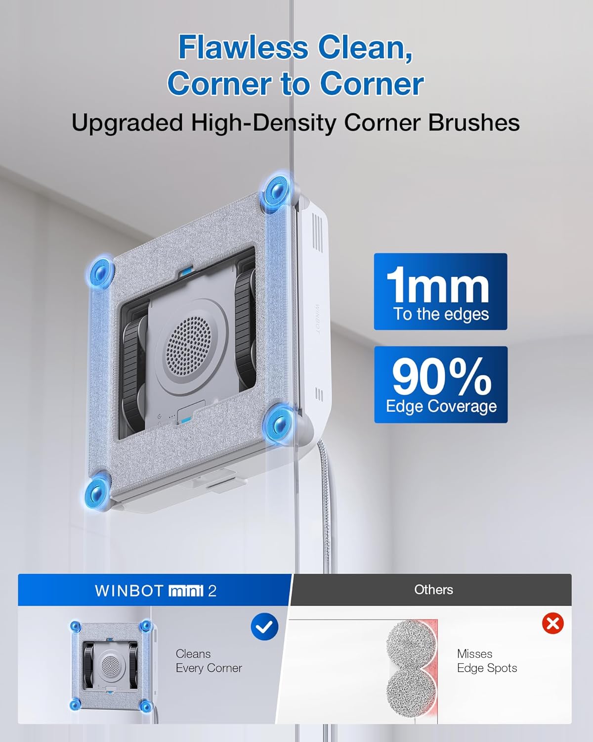 WINBOT MINI2 Window Cleaning Robot with 5 Smart Cleaning Modes
