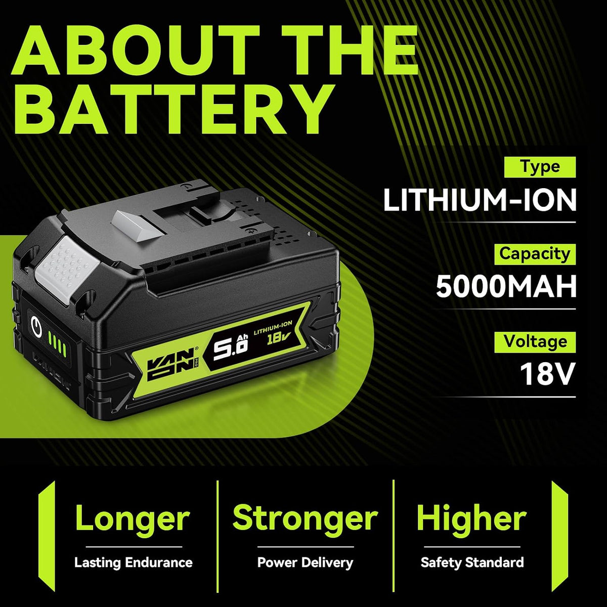 VANON 5.0Ah Lithium Battery Replacement for Bosch 18V Battery, 2 Pack