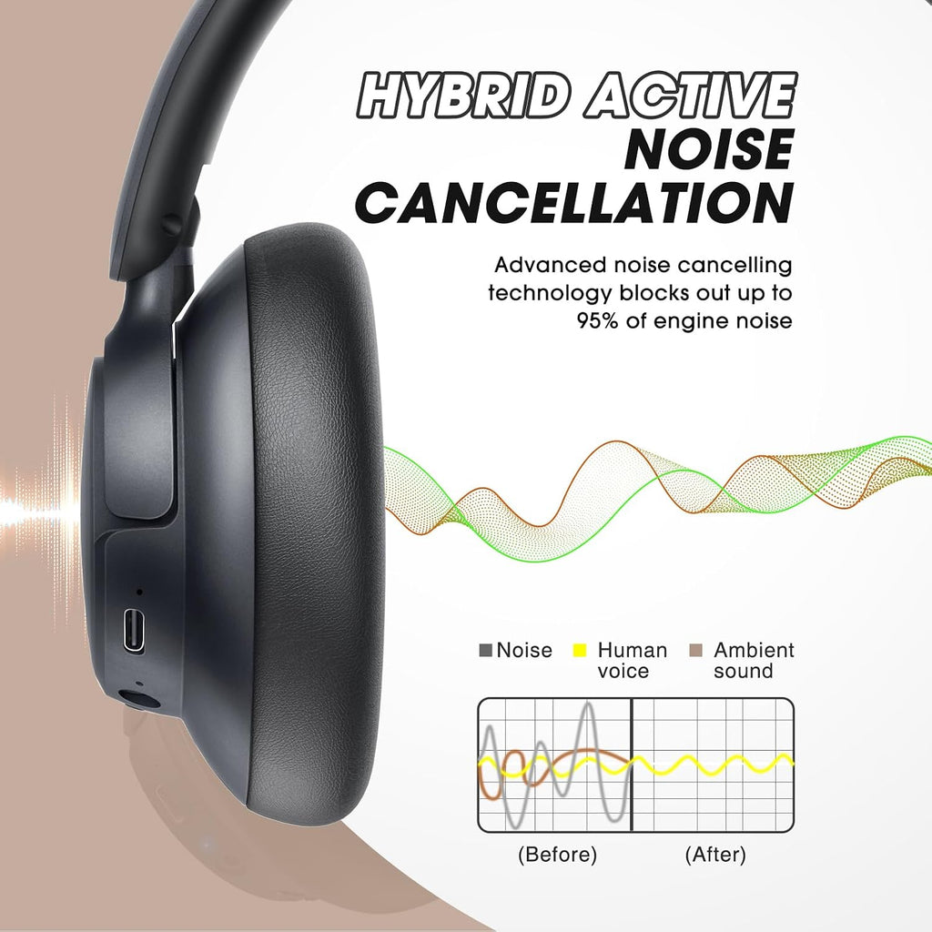Hybrid Active Noise Cancelling Headphones Wireless Over Ear 70Hours | Foldable Bluetooth 6.0,Transparent Modes,3.5MM