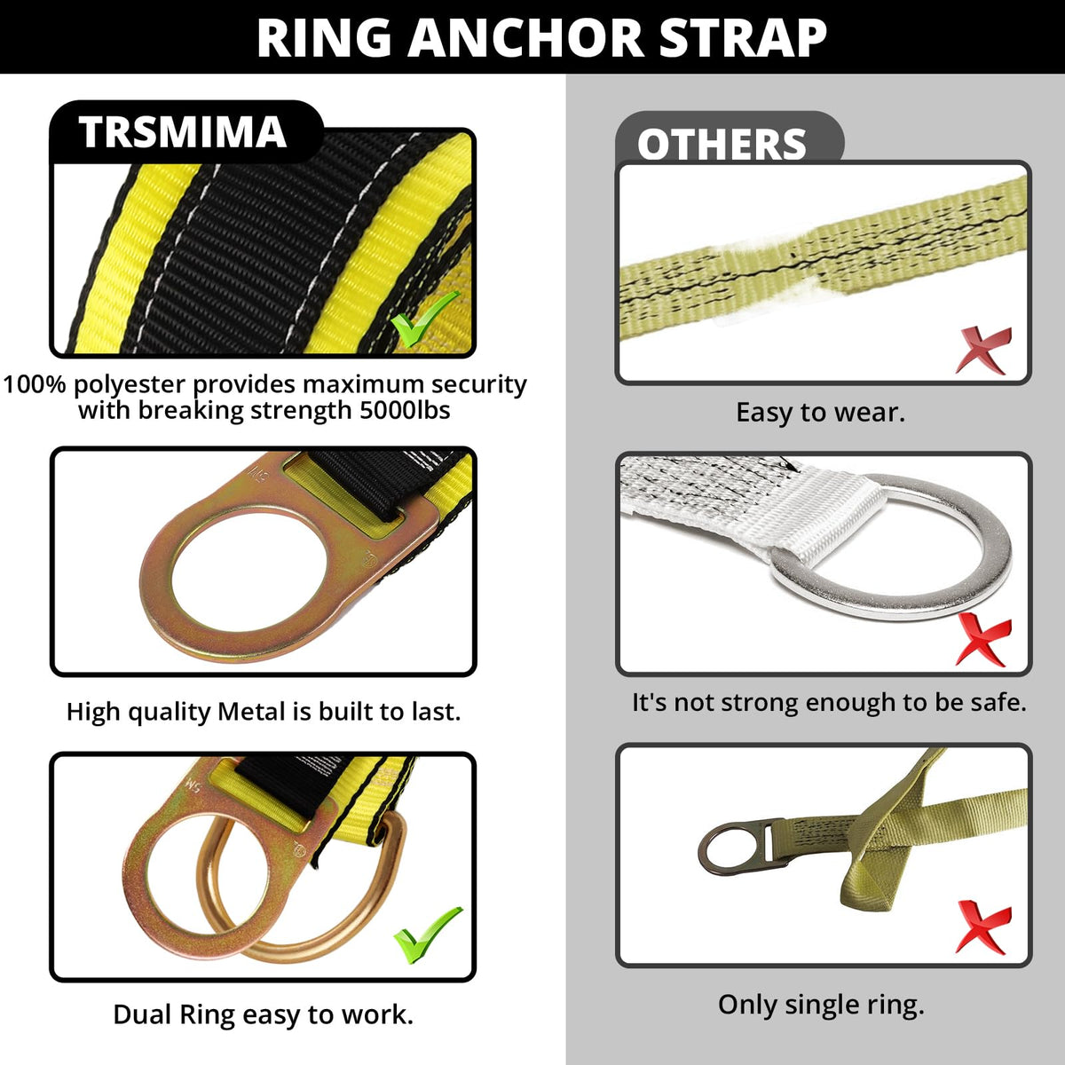TRSMIMA Safety Strap Fall Protection - 3ft Cross Arm Strap Beam Strap