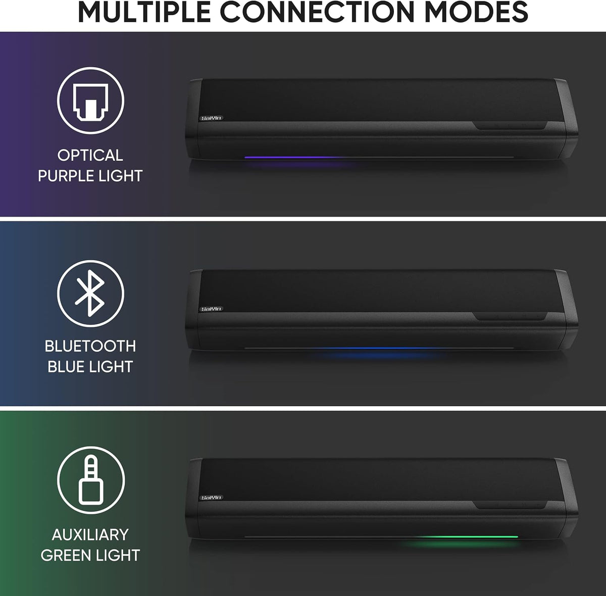 Sound Bar with Subwoofer, Home Theater Surround System for TV PC | 5" Subwoofer, Dual Bass Reflex Ports, Support