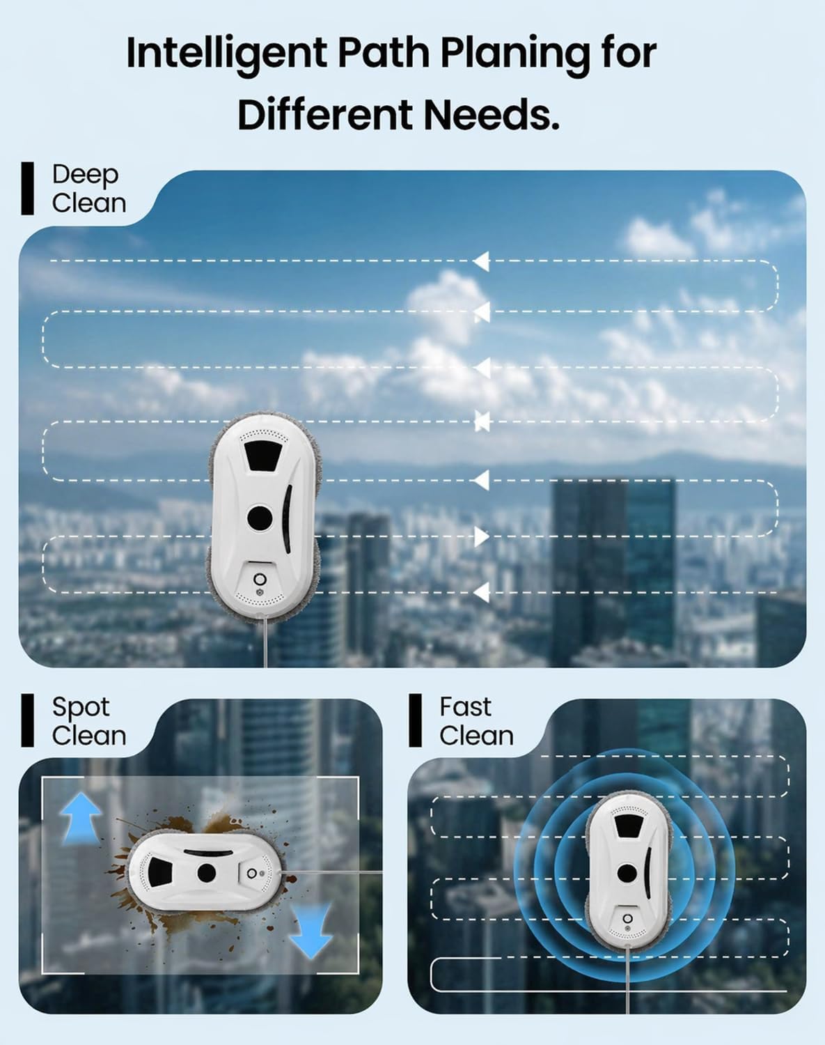 Automatic Window Cleaning Robot, Smart Glass Cleaner with 2800Pa Strong Suction, Edge Detection & Anti-Drop System