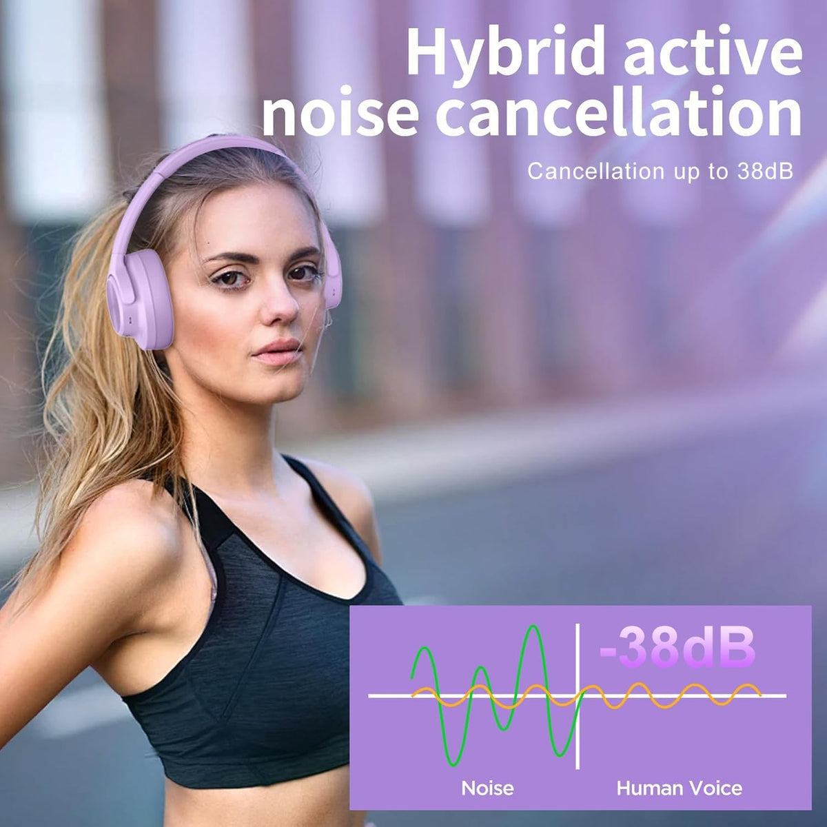 Hybrid Active Noise Cancelling Headphones 130H Wireless Over Ear Headphones | Bluetooth, Hi-Res Sound, Deep Bass