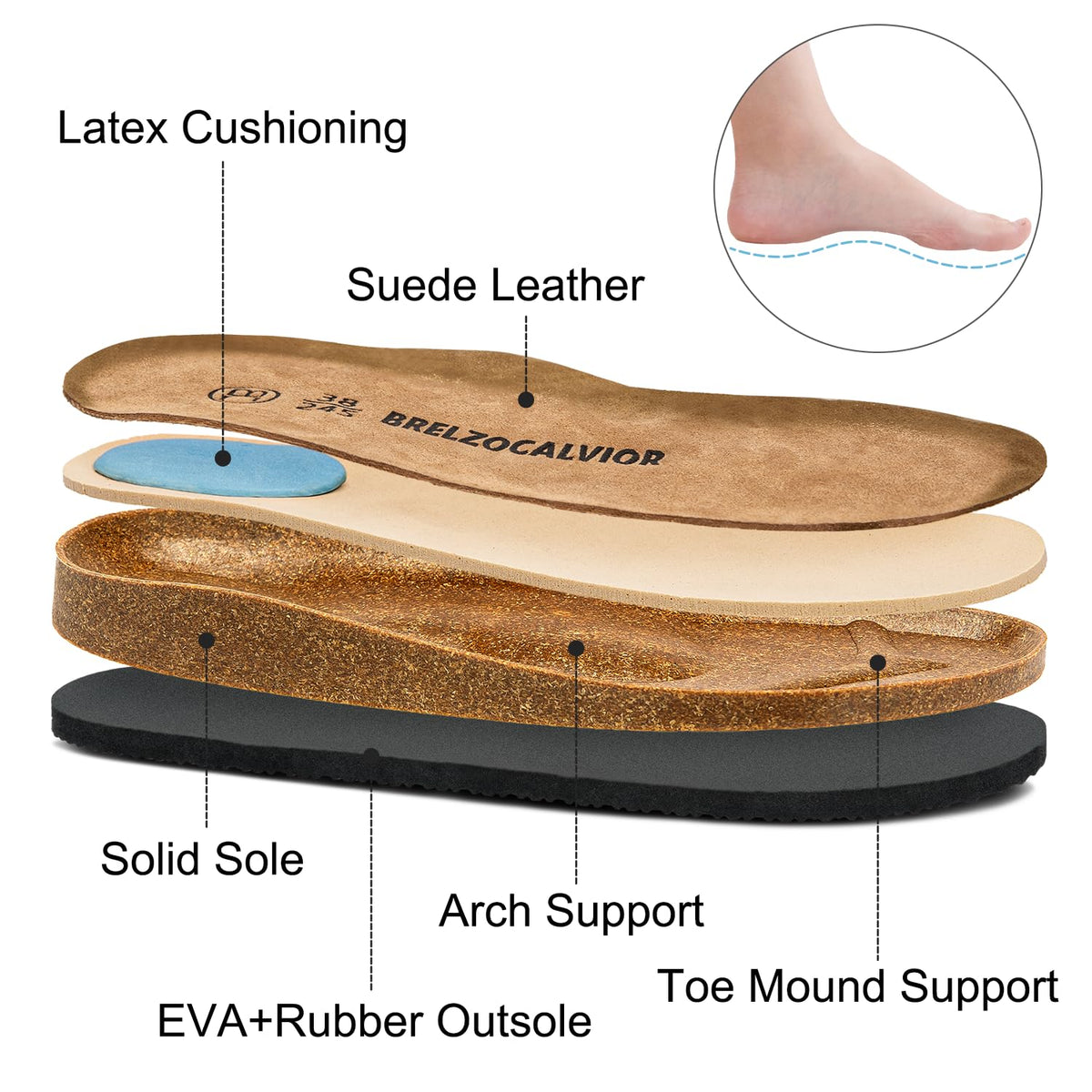 Women's Suede Clogs Men's Slip-On Leather Mules Non-Slip Potato Shoes