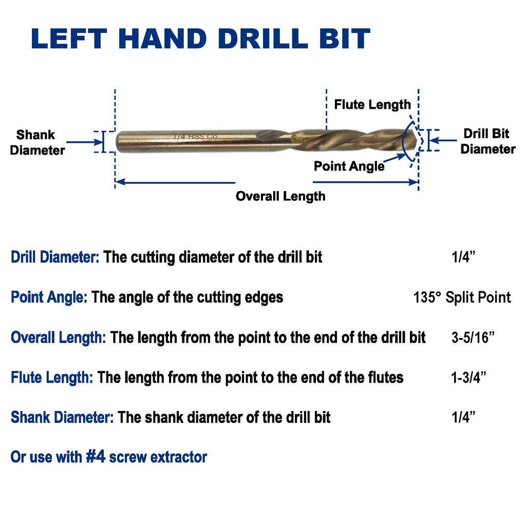 1/4-Inch Cobalt Steel M35 Left Hand Drill Bit, Pack of 3
