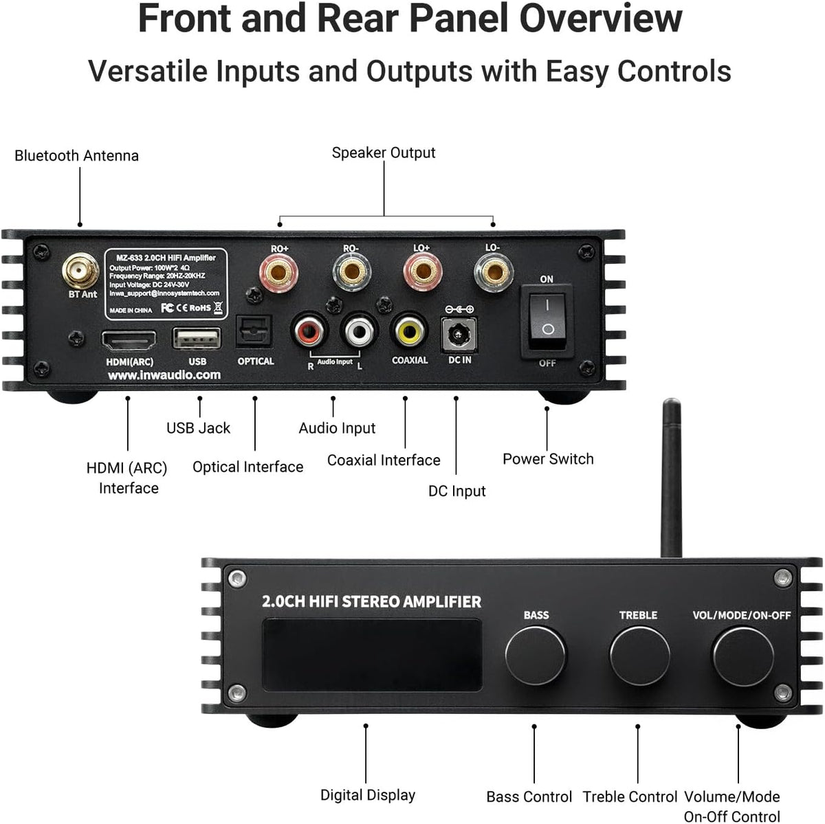 Bluetooth Audio Stereo Amplifier, 200W Dual Channel Mini Hi-Fi Stereo Receiver, 2.0CH Power Amp w/HDMI(ARC), Opt