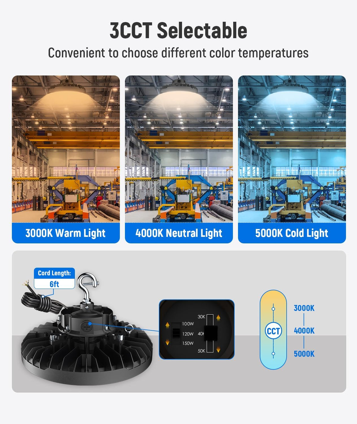 JCE UFO LED High Bay Light, Selectable 100W/120W/150W, 5000K, 21750LM 90 Degree Warehouse High Bay LED Shop Lights, Commercial Round Industrial Garage Gym Workshop Factory Interior(2 Pack)