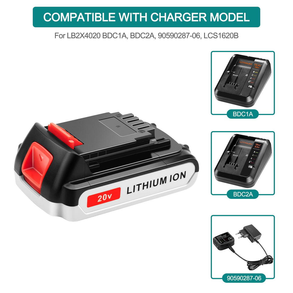 20V Lithium Battery and Charger Replacement for Black+Decker 20V MAX Lithium Ion Battery + Charger LBXR20 LB20 LBX20