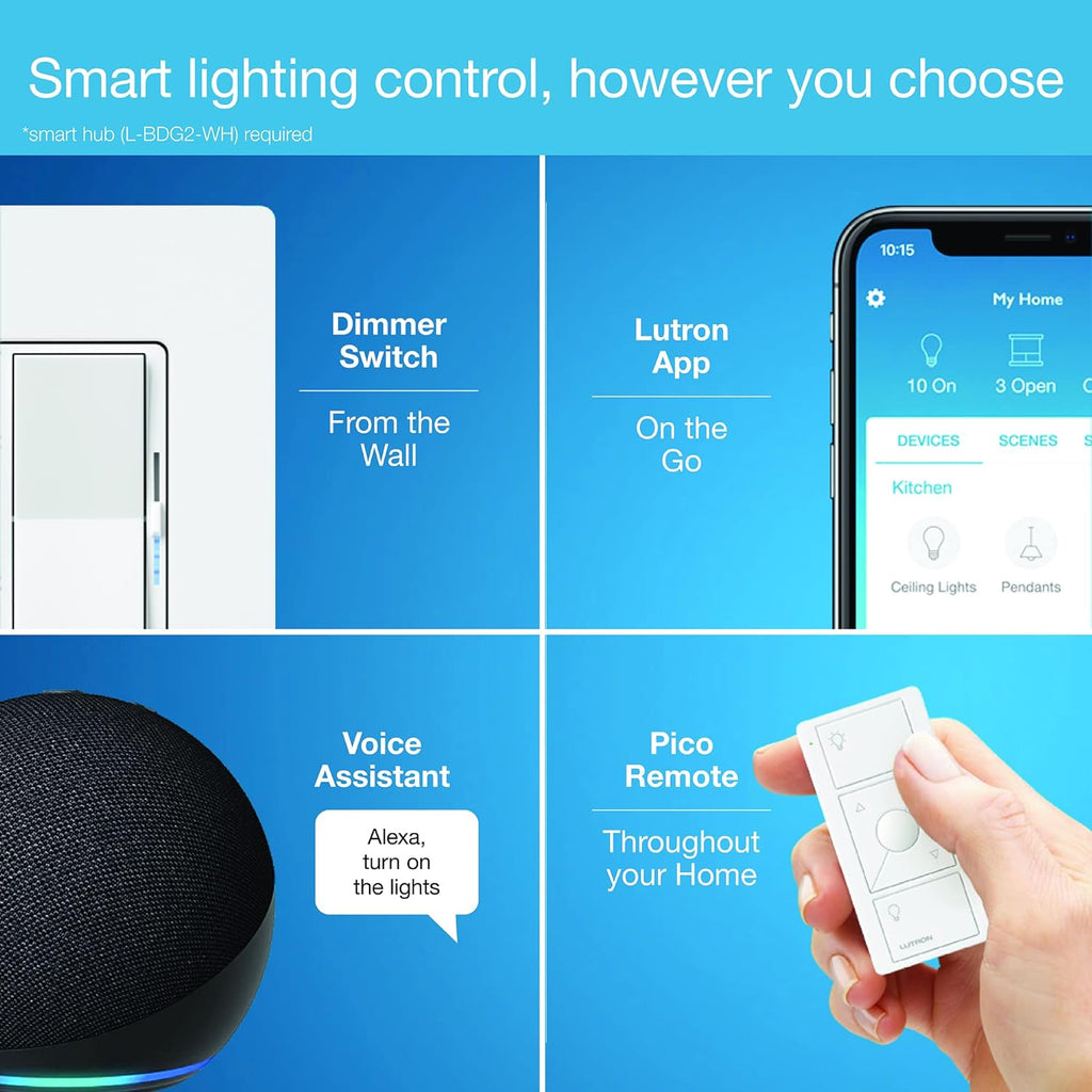Caseta Diva Smart Dimmer Switch (Smart Hub Required)