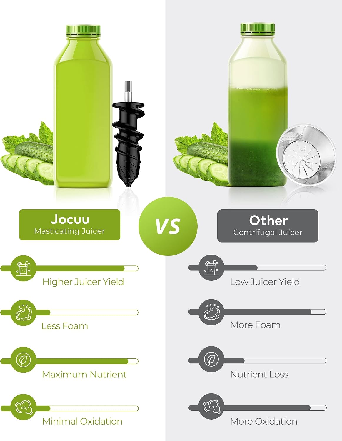 Juicer, Jocuu Slow Masticating Juicer Machines Easy to Clean, Soft/Hard Two Speed Quiet Motor Reverse Function