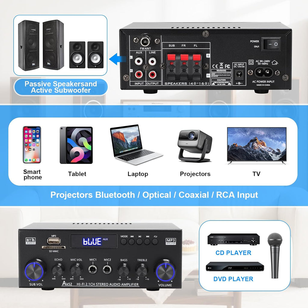 AK52 Home 2.1 Channel Bluetooth 5.0 Stereo Receivers Amplifier