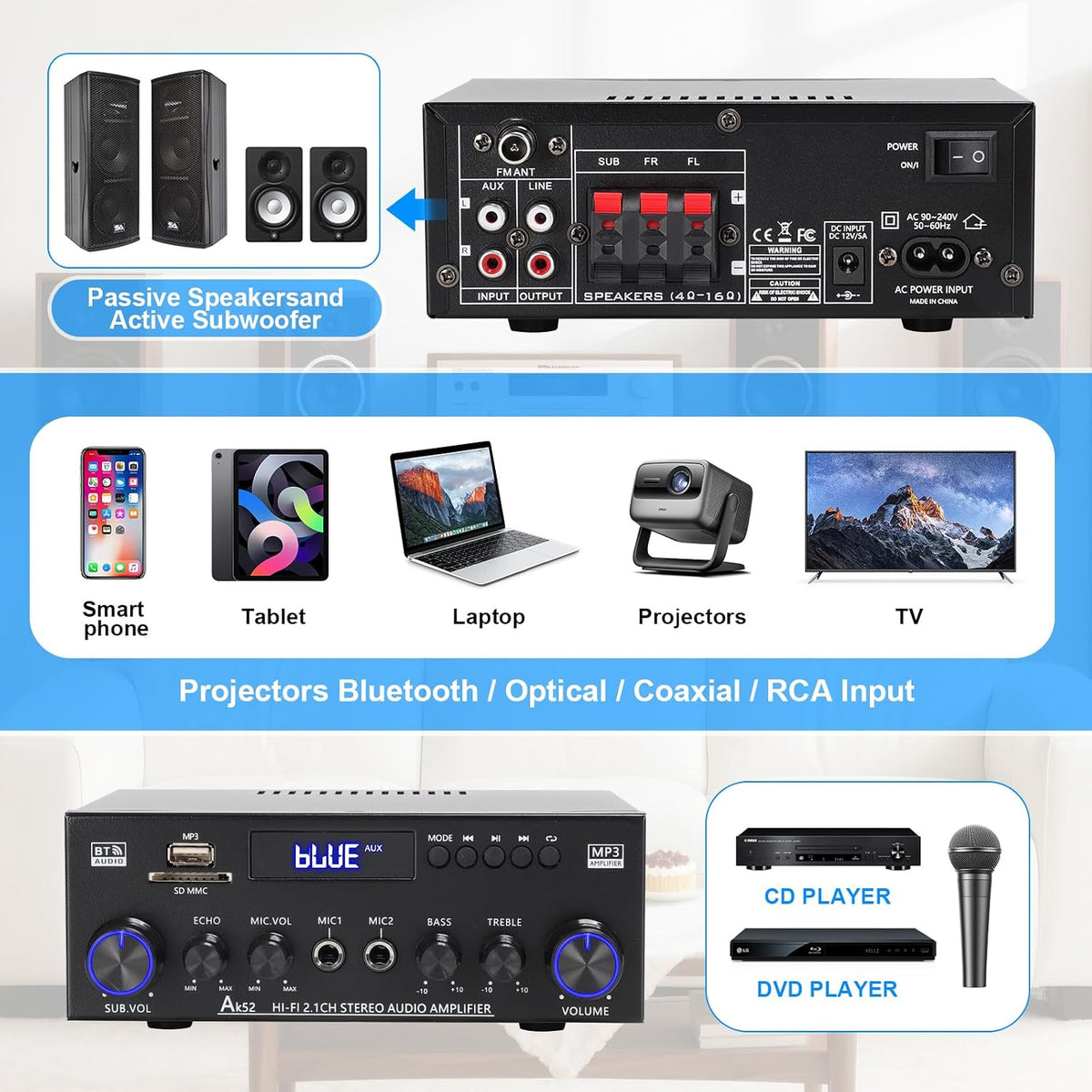 AK52 Home 2.1 Channel Bluetooth 5.0 Stereo Receivers Amplifier