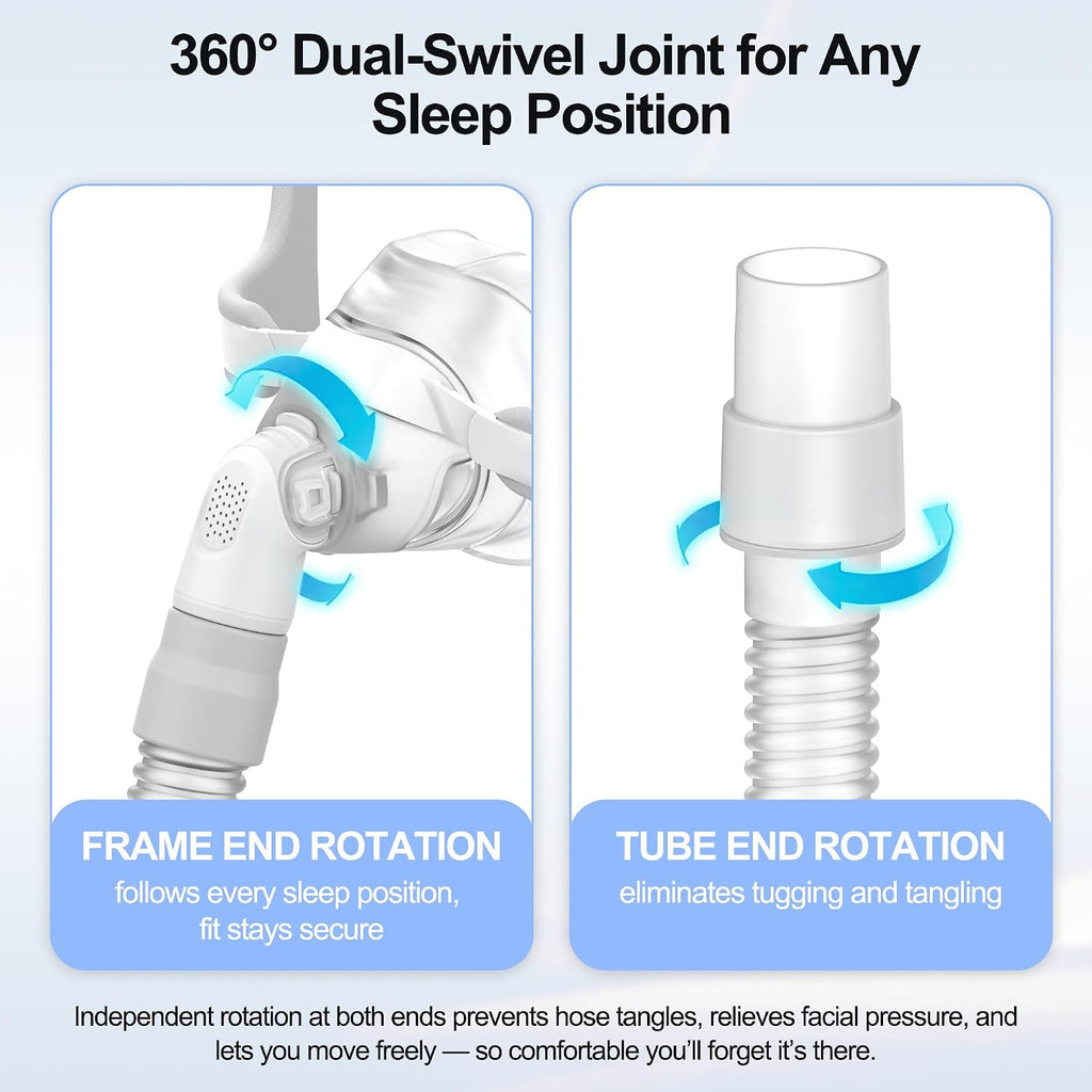 2PCS Hose Supplies for Airfit N20, Replacement Short Tube - ItAll Supplies for CPAP Users, F/SA H/SA Eligible