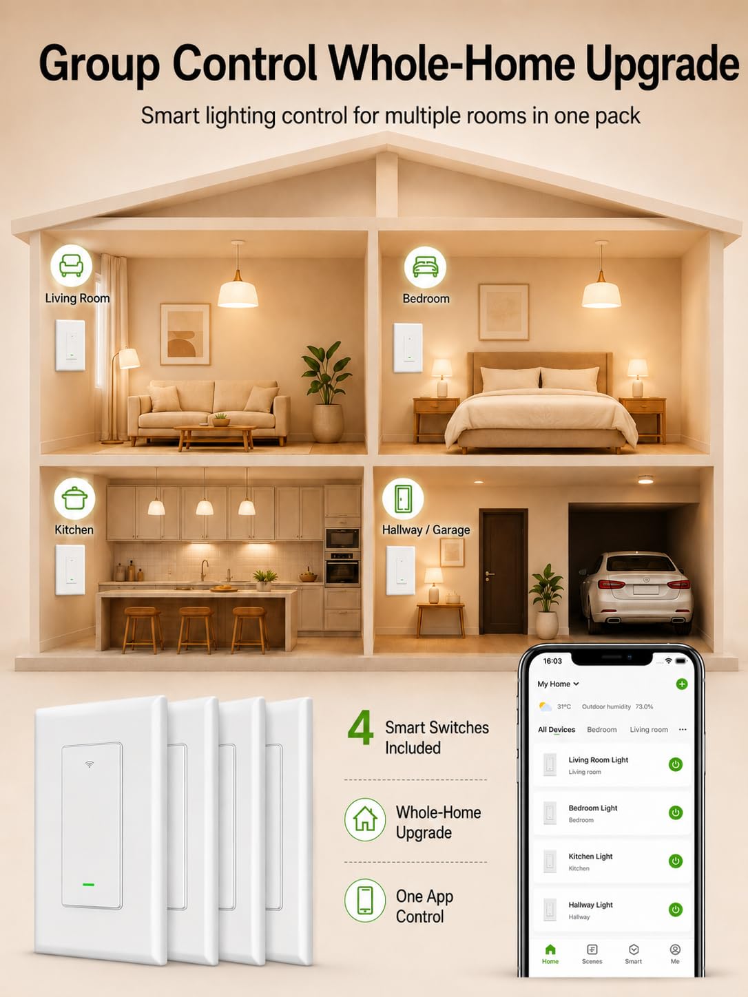 Switches for Lights, Single Pole WiFi, Works with Alexa, 4 Pack | Google Home Compatible, Neutral Wire Required