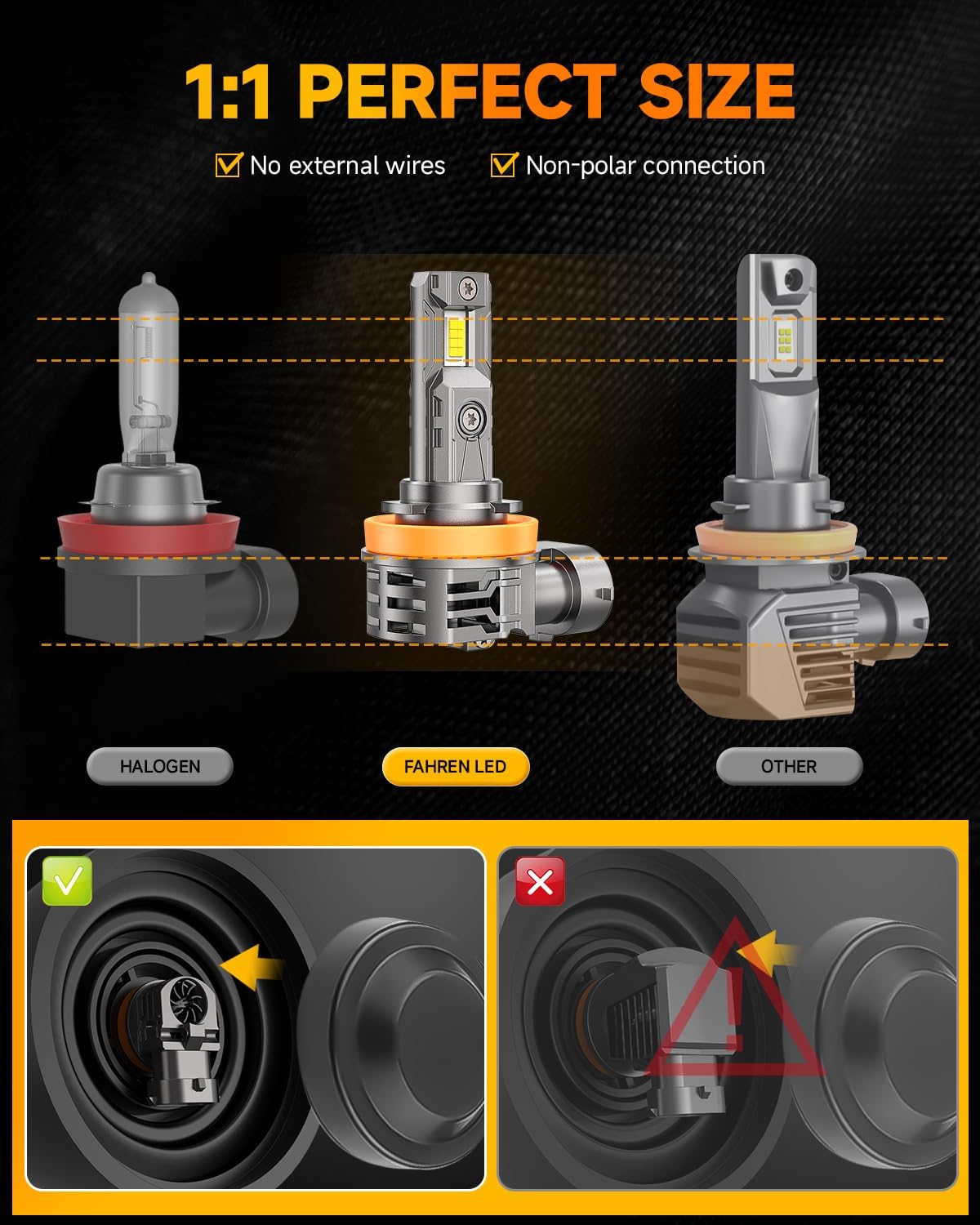 2026 Brightest H11/H9/H8 Powersports Tail Light Assemblies,120,000LM 18X Brighter, 6500K 80K+ Hours Lifespan H11