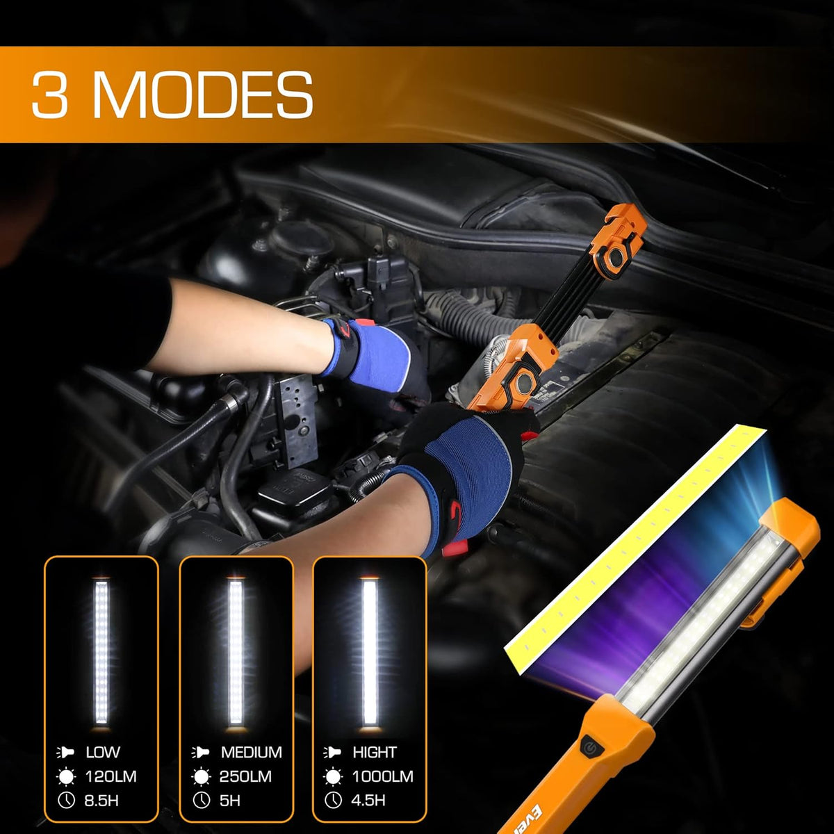 1000LM LED Work Light, Rechargeable Work Light for Mechanics with Dual Magnetic Bases&Hanging Hooks, 4 Lighting
