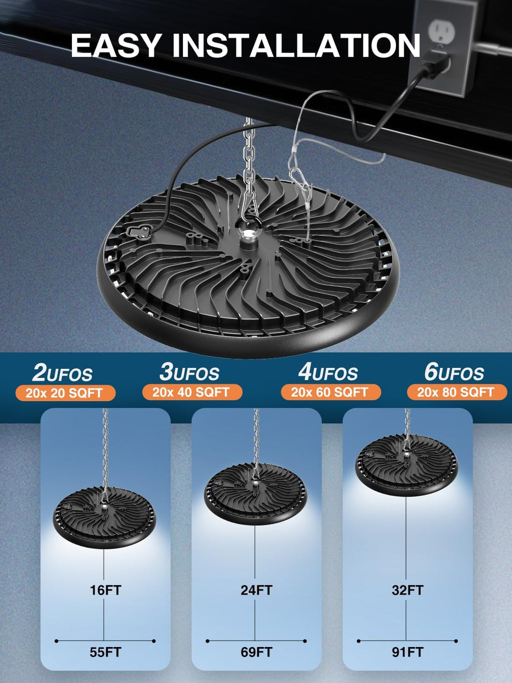 ELEKICO High Bay LED Shop Lights 200W 22500LM 5000K Ultra-Bright UFO Light