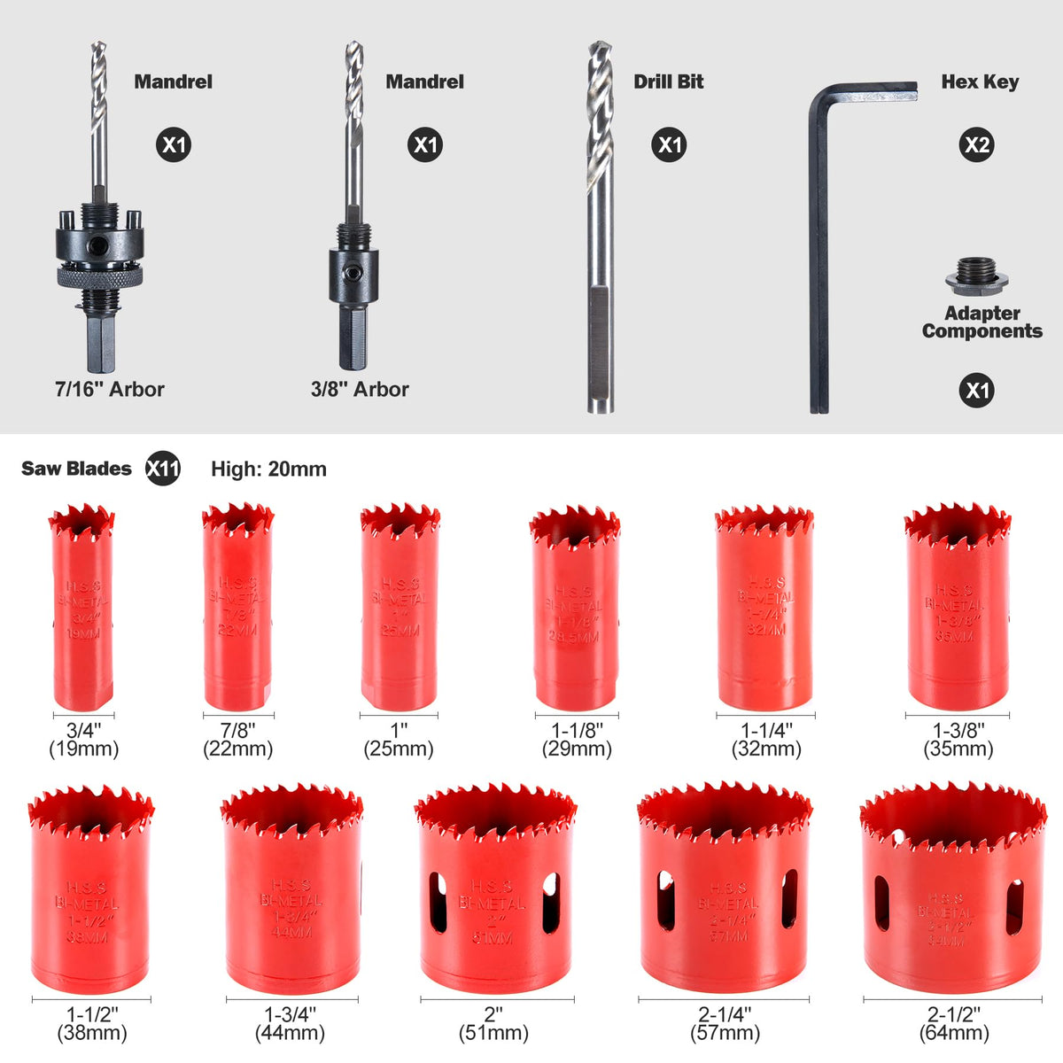 MDBTTOOLS M42 Hole Saw Kit,18Pcs 8% Cobalt Bi-Metal Hole Saw Set with with 3/4"-2-1/2"(19-64mm)–Deep Cut 2" Depth HSS Hole Cutter for Wood, Plastic, Drywall, Metal Sheet & Hardened Stainless Steel