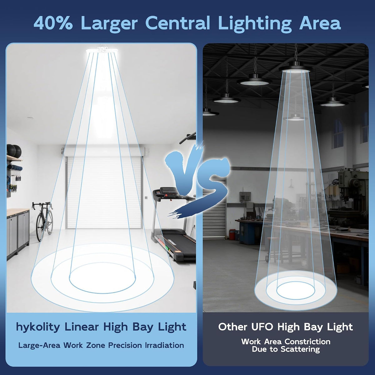 hykolity 2FT 150W LED Linear High Bay Shop Light, 20250LM 5000K 135LM/W