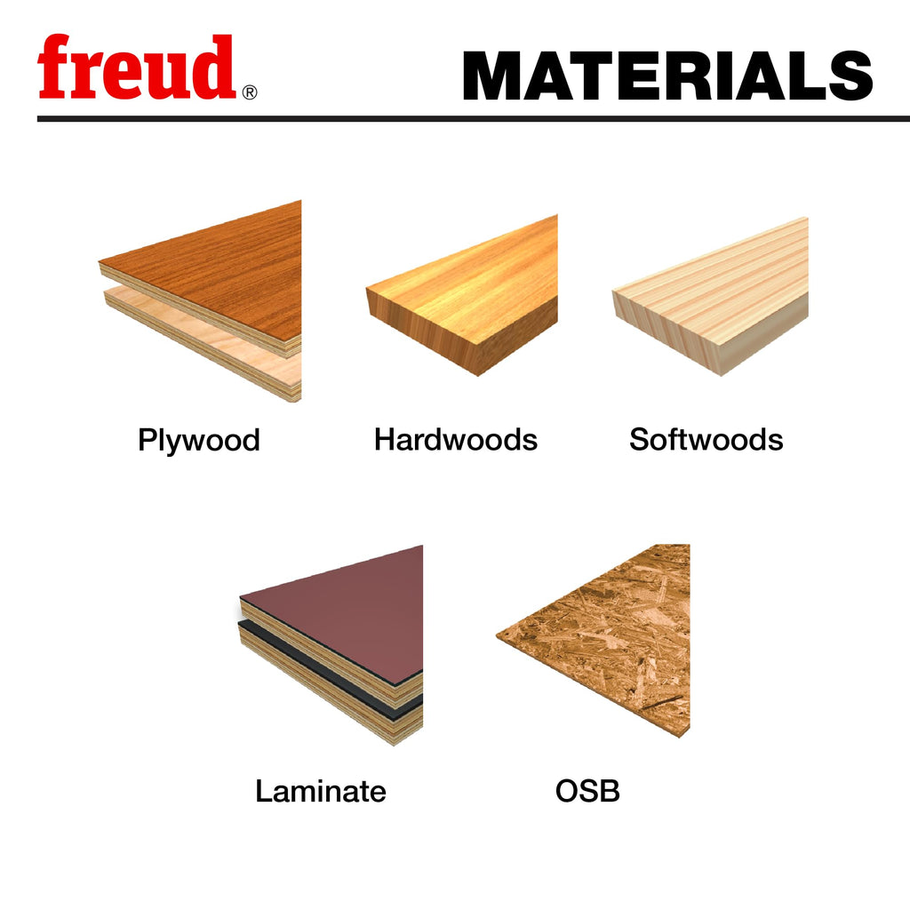 Freud LM74R012: 12" x 40T Glue Line Ripping Blade