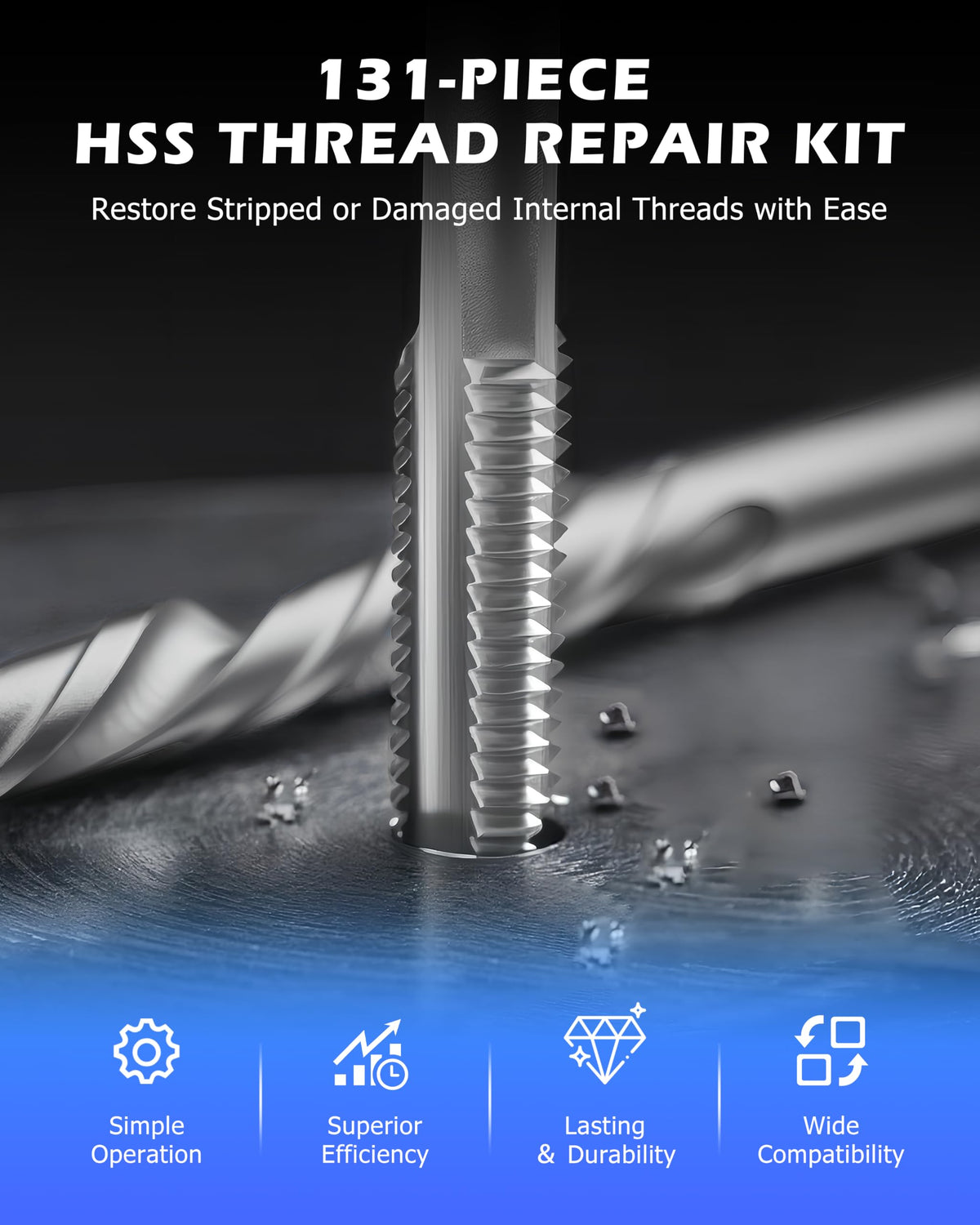 DAYUAN 131Pcs SAE Thread Repair Kit, HSS Drill Helicoil Kit Standard