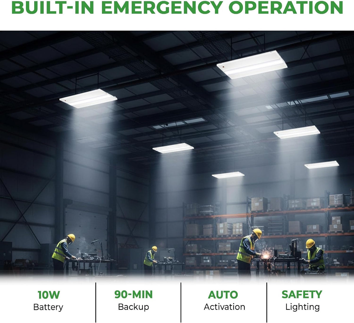 E2 LIGHTING 2 Pack LED Troffer Light, 2x2 Panel, Emergency Battery Backup