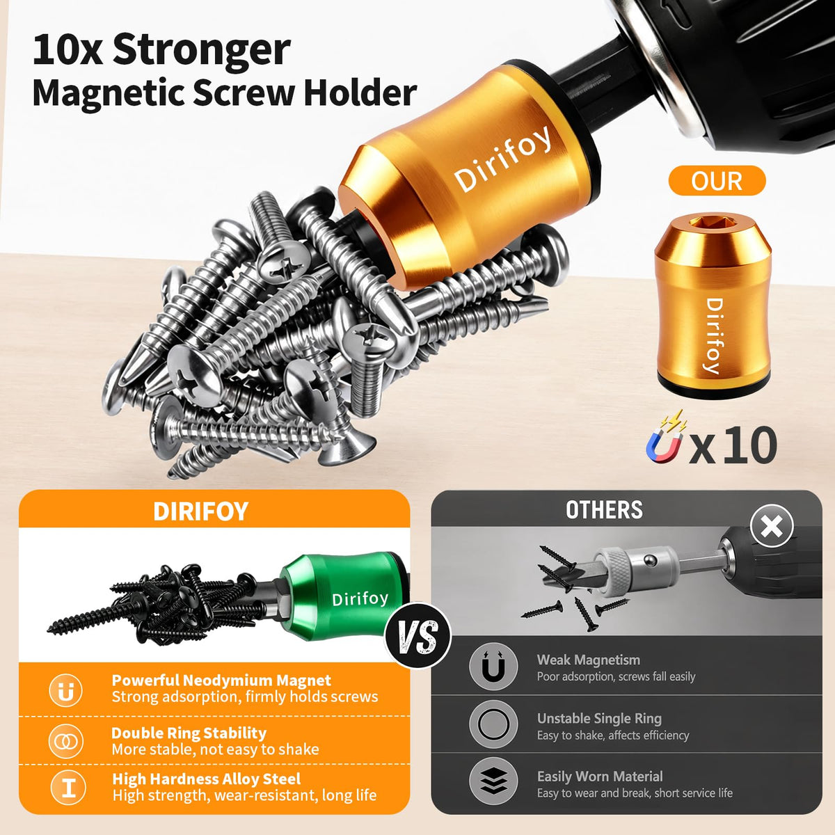 Dirifoy Strong Magnetic Screw Holder Ring