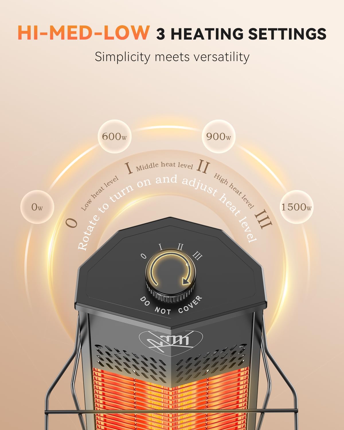 Patio Heater for Outdoor Use,1500W Infrared, 36 in Portable Tower Heater, 3 Levels, IPX5 Waterproof