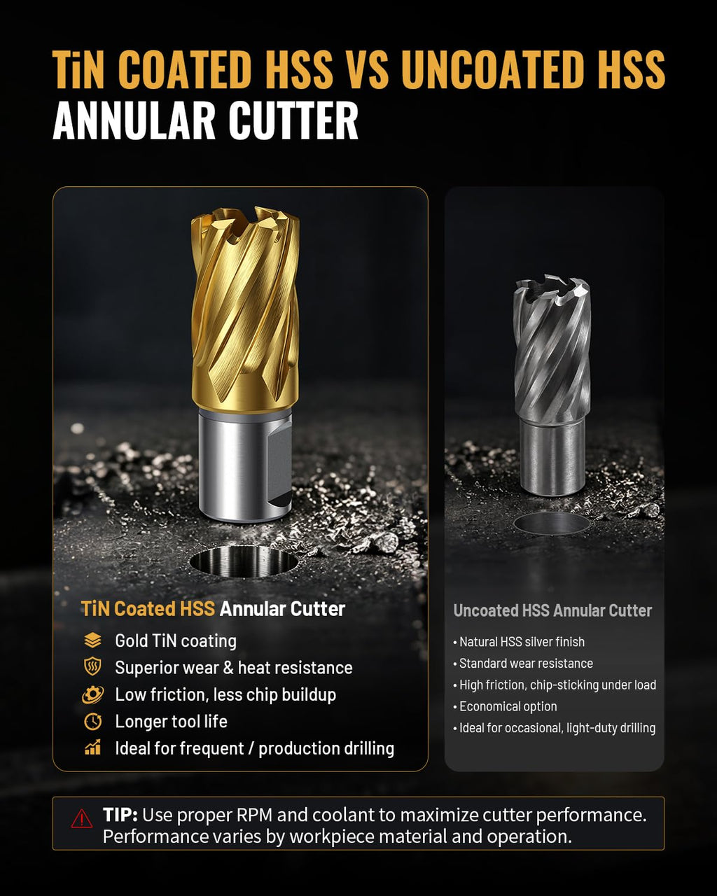 DAYDOOR 7/8'' HSS Annular Cutter, TiN Coated, 1-3/16'' Cutting Depth, 2pcs