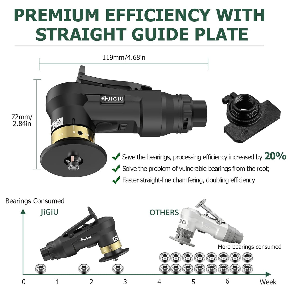 Upgraded Pneumatic Chamfer Tool with Straight Guide Plate Save Guide Wheels