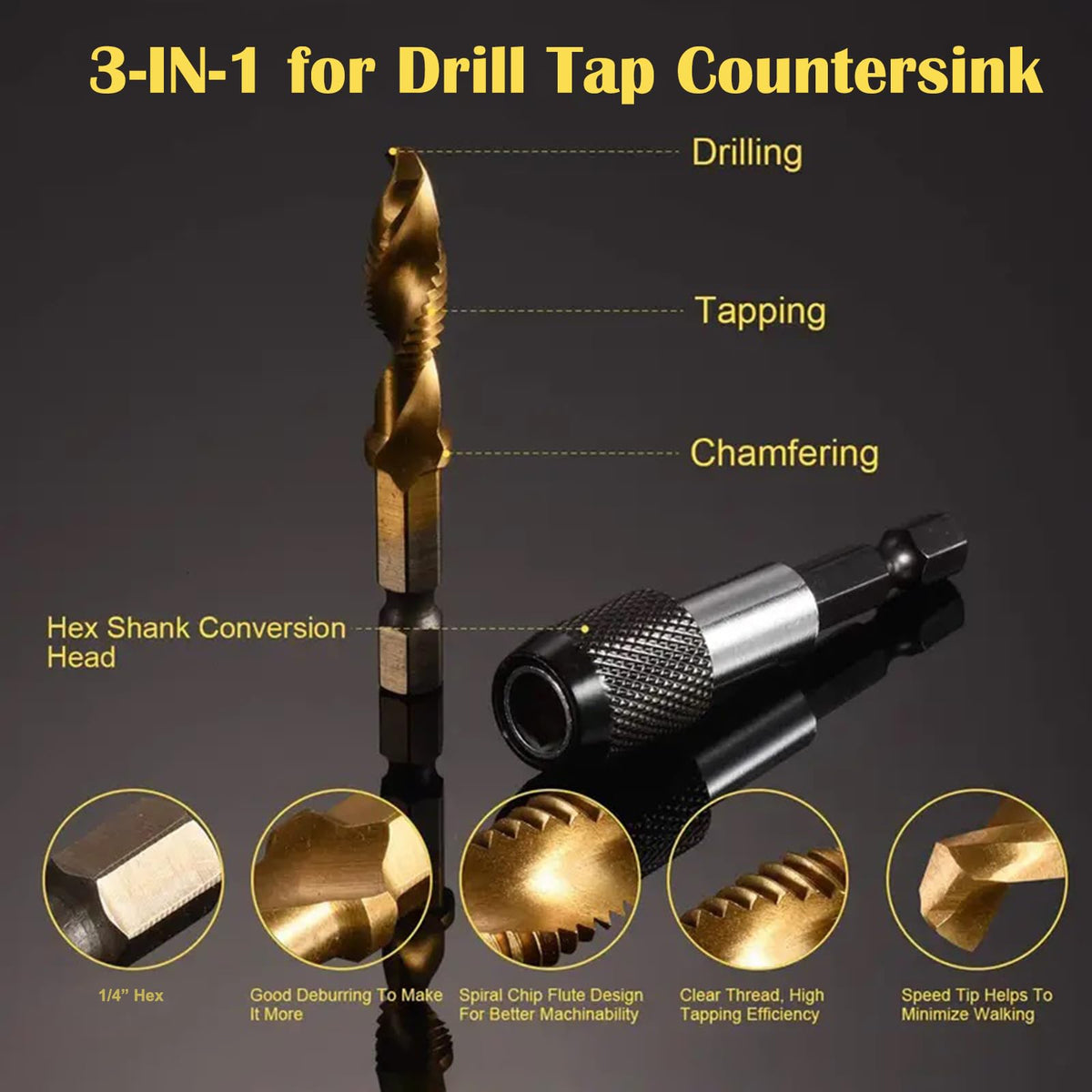 Drill Tap Set with Quick-Change Adapter of 13Pcs, 6 SAE Sizes: 6-32NC to 1/4-20NC, 6 Metric Sizes: M3 to M10, Titanium Combination Drill & Tap Bit Set for Drilling Threads, Tapping