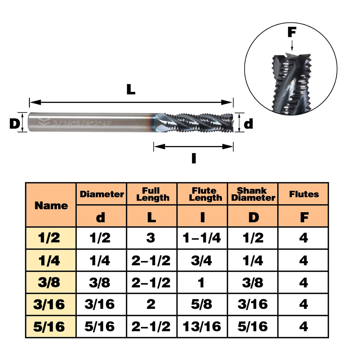 XYunEnZ 3/8" 4 Flute Roughing End Mill AlTiN Coated Carbide, 1Pcs