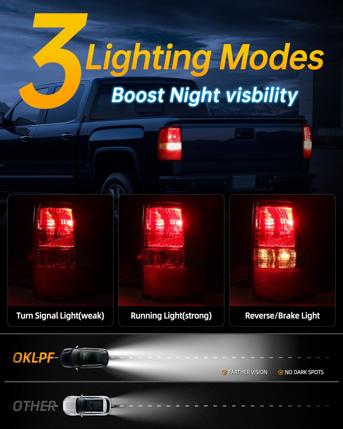 OKLPF Rear Brake Tail Lights Compatible With 2004-2008 Ford F150