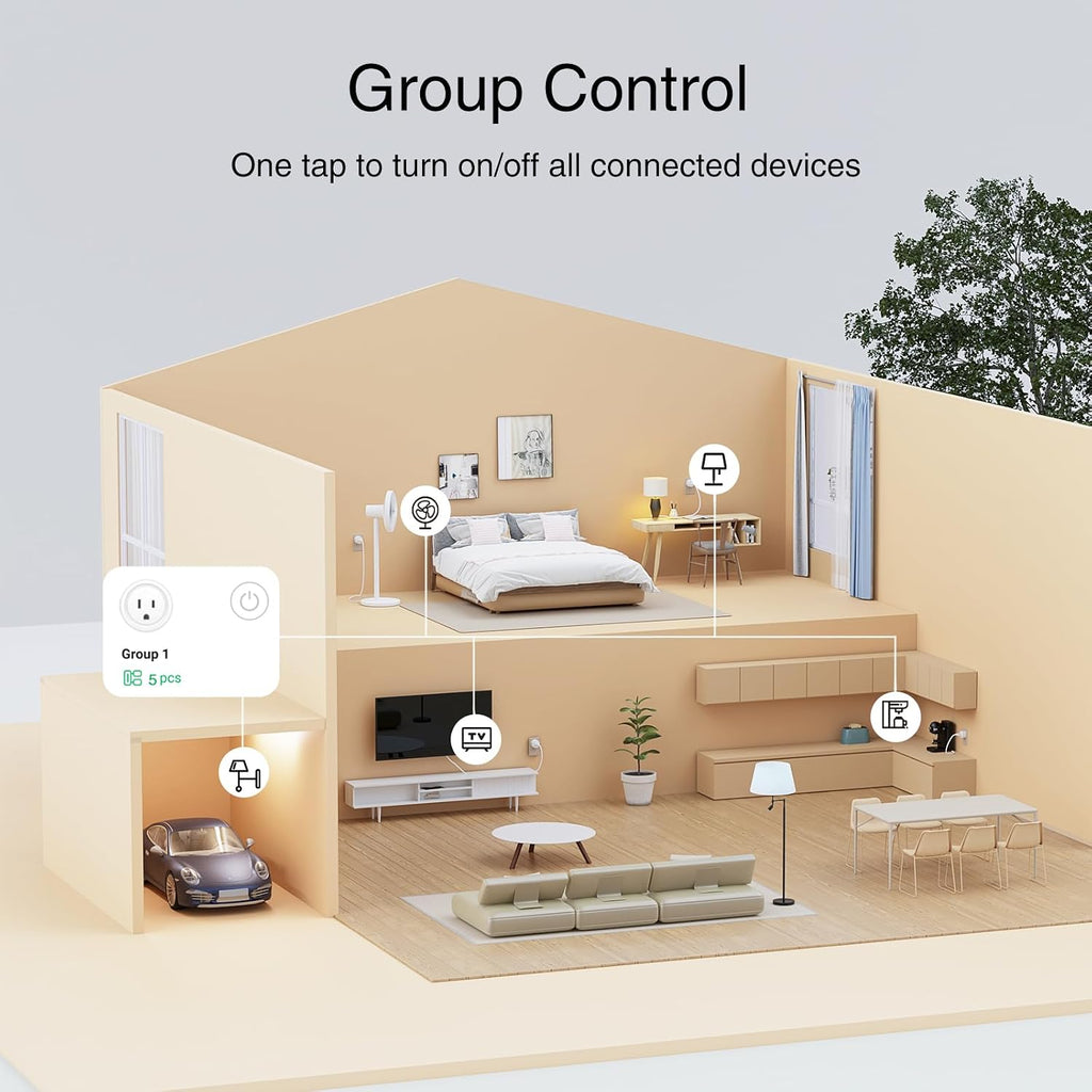Plug, WiFi Smart Plugs Compatible with Alexa and Google Home, Smart Outlet Timer with APP Remote Control, 2.4GHz