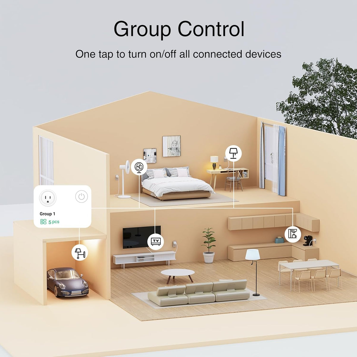 Plug, WiFi Smart Plugs Compatible with Alexa and Google Home, Smart Outlet Timer with APP Remote Control, 2.4GHz