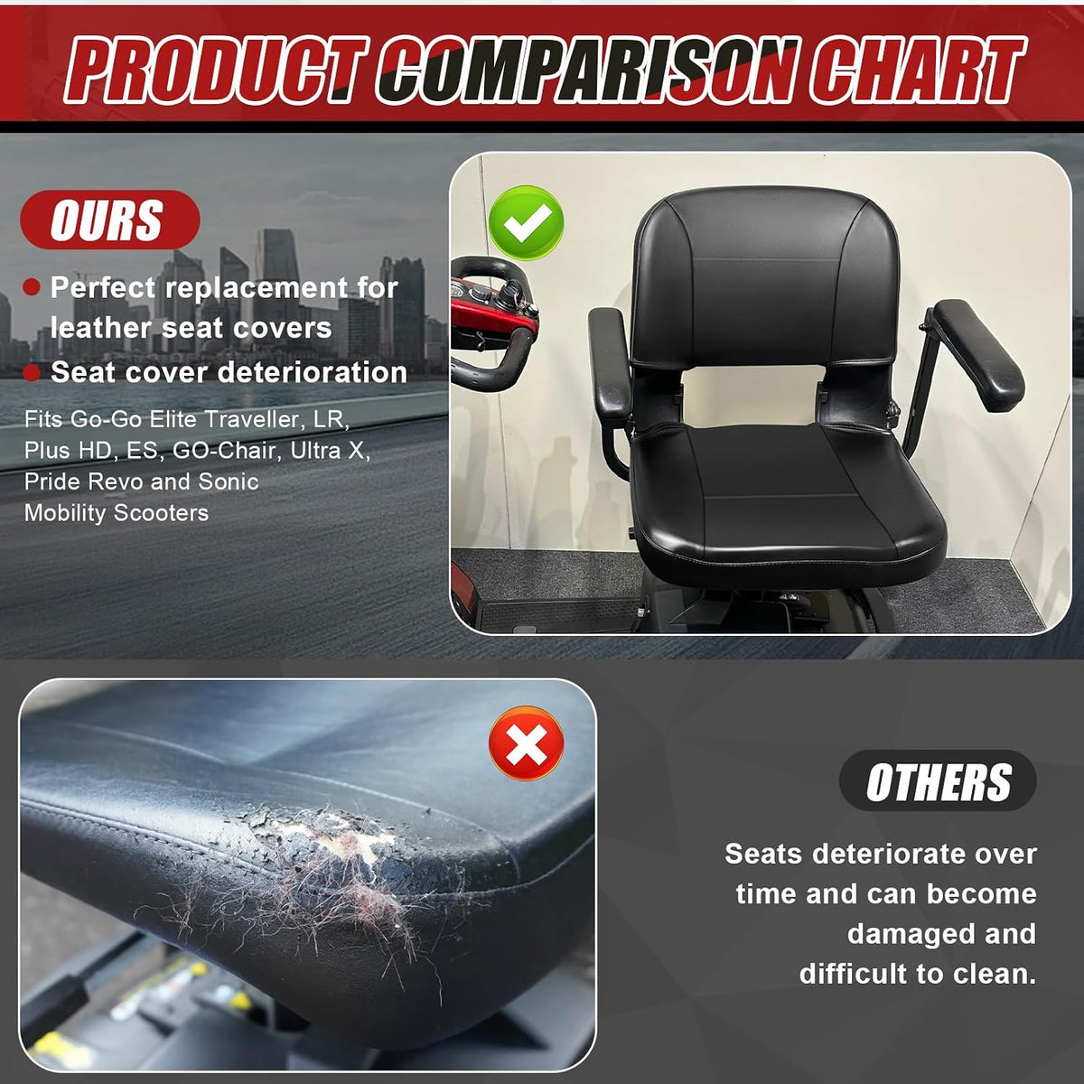 Mobility Scooter Seat Cover Replacement for Pride Go-Go Elite