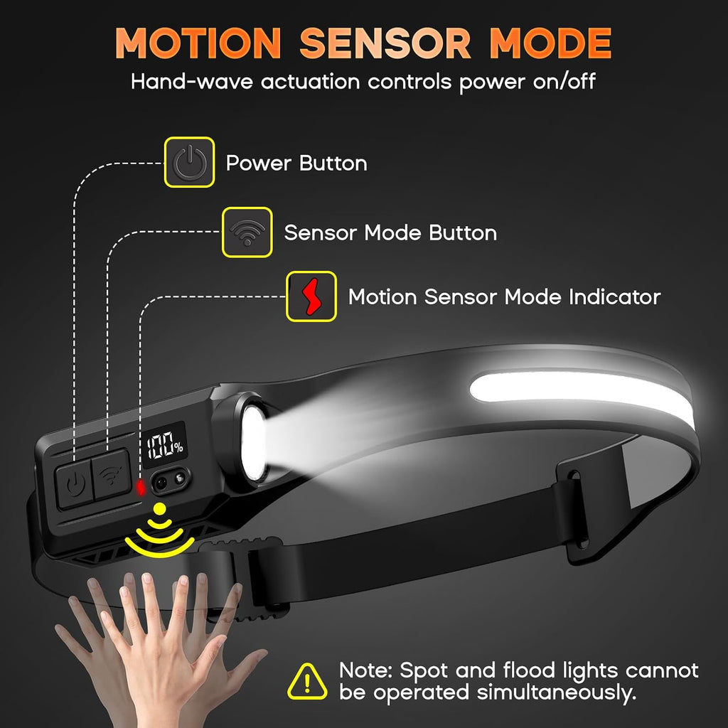 Headlamp Rechargeable 2P, 230° LED Head Lamp for Adults with Motion Sensor