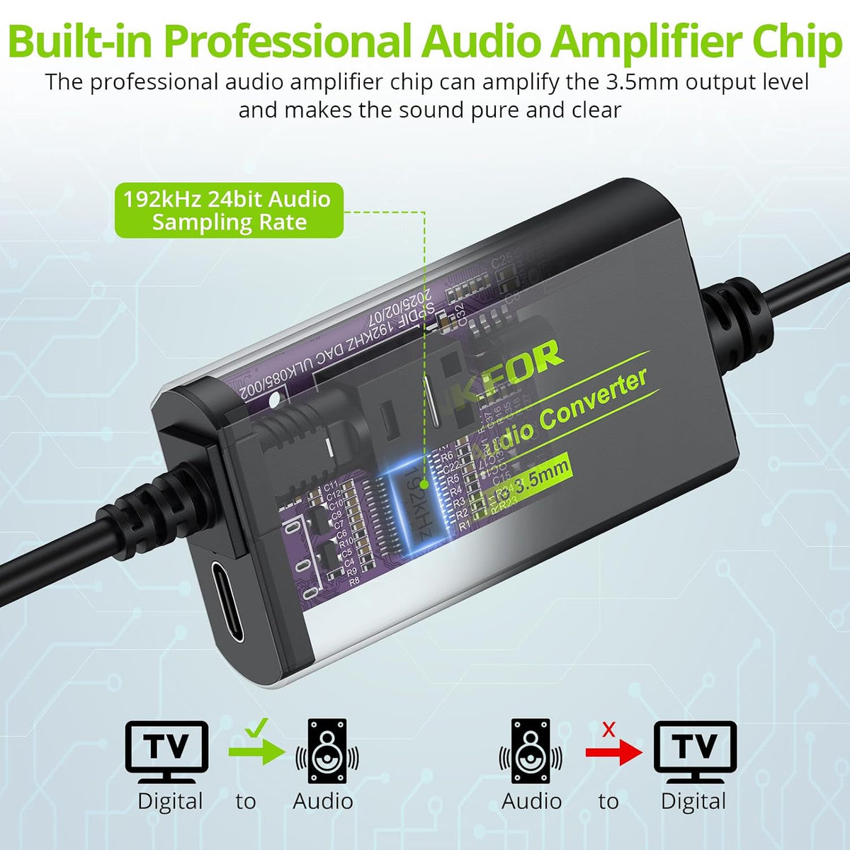 192kHz DAC Converter SPDIF to 3.5mm AUX Digital to Analog Audio Converter Optical Toslink to 3.5mm Audio Adapter with