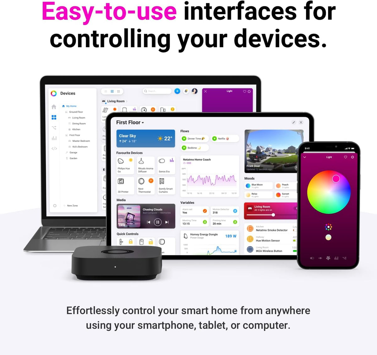 Pro mini | Smart Home Hub for Home Automation – Features Zigbee, Ethernet, Matter & Thread. Compatible with Apple