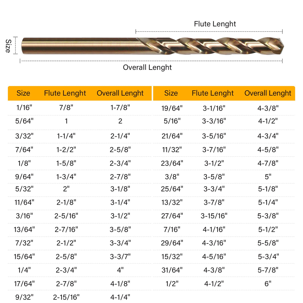 M35 Cobalt Drill Bit Set, 29Pcs High Speed Steel Twist Jobber Length Drill Bit Kit for for Hardened Metal, Stainless Steel, Cast Iron, Wood and Plastics with Index Storage Case, 1/16" - 1/2"