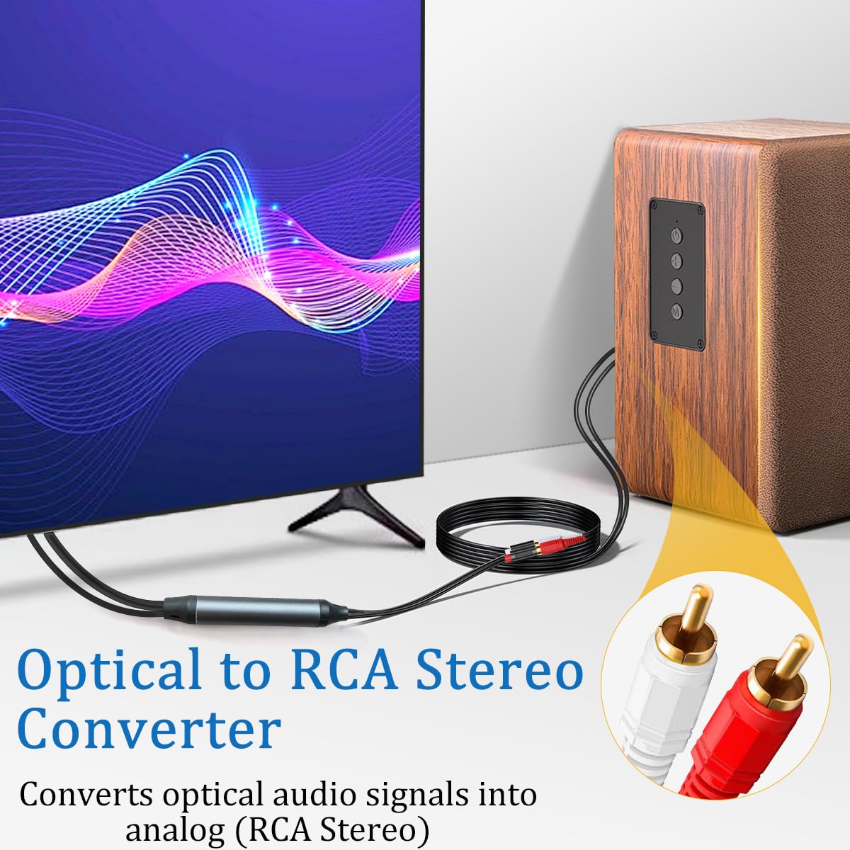 192KHz DAC Optical to RCA Converter, Optical Audio Cable to L/R Stereo Audio Adapter, 5ft(1.7m) One Way Converter