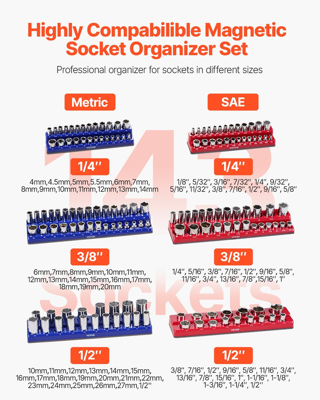 Magnetic Socket Organizer Set, 6PCS Socket Holder, 1/4'', 3/8'' & 1/2'' Metric SAE Socket Trays with Clear Labels