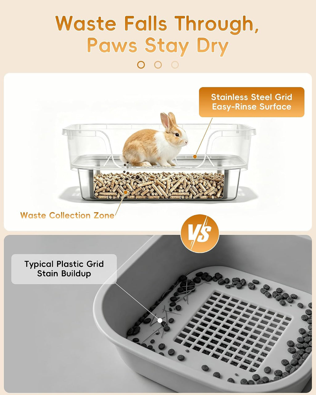 Rabbit Litter Box with 304 Stainless Steel Sifting Grid and Base Pan
