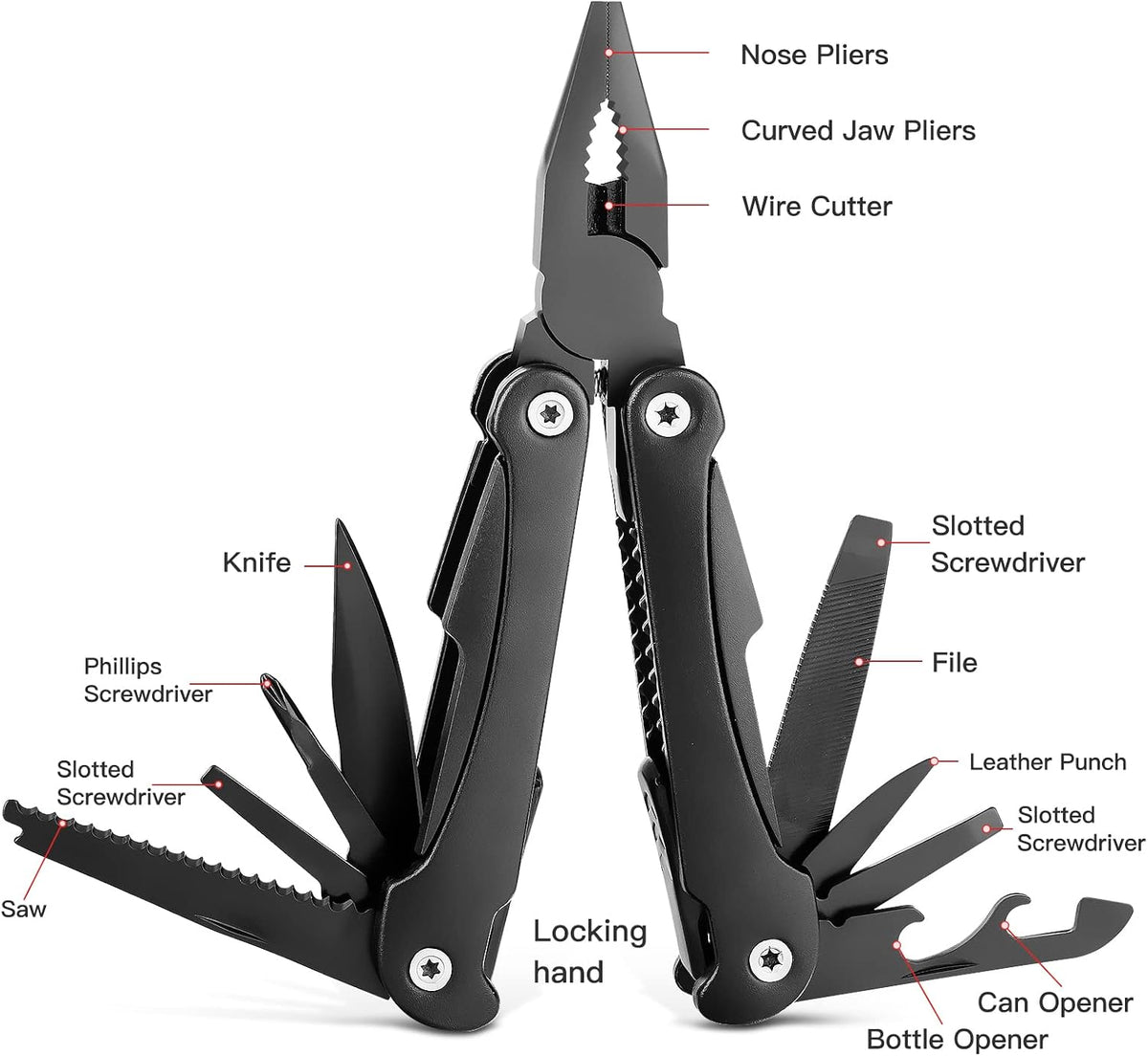 14 IN 1 Multitool Pliers with Pocket Clip, Portable Pocket Knife Camping Tool - Needle Nose Pliers, Replaceable Wire