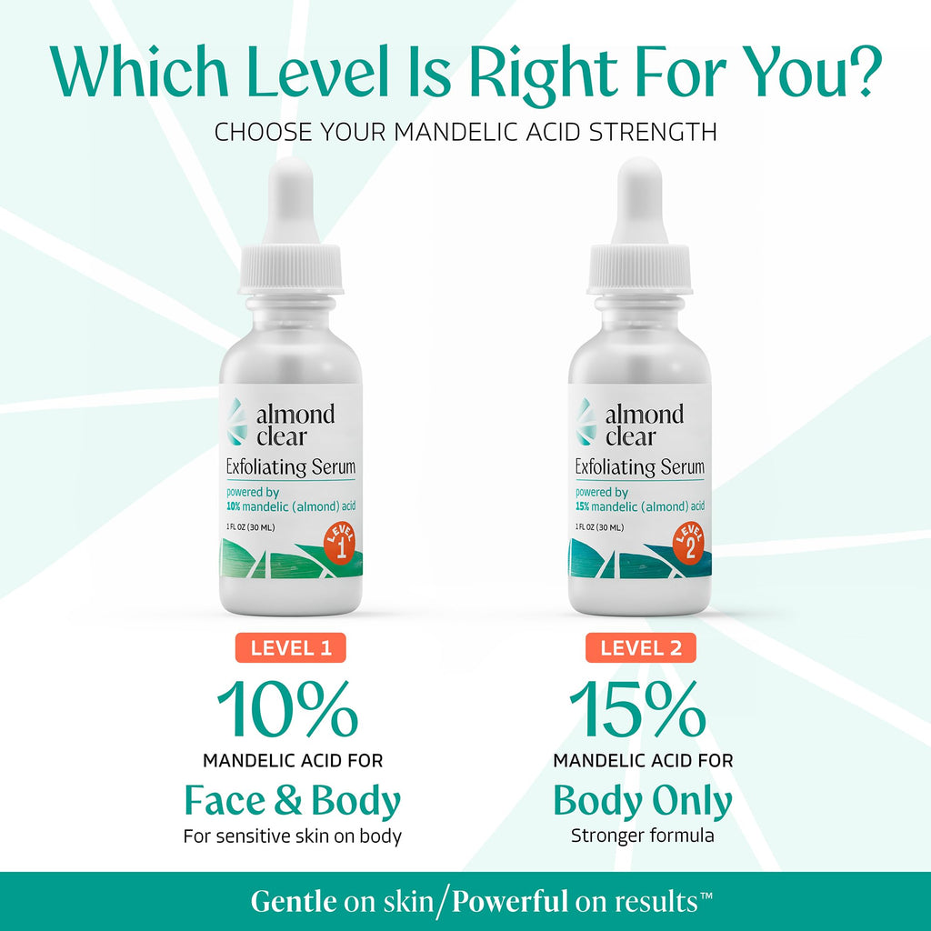 Mandelic Acid Level 1 Serum | Facial Serum for Acne, Folliculitis, Aging Skin, Ingrown Hairs, Dark Spots on Face